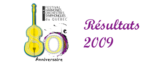 80e Festival des harmonies et des orchestres symphoniques du Québec - Résultats 2009